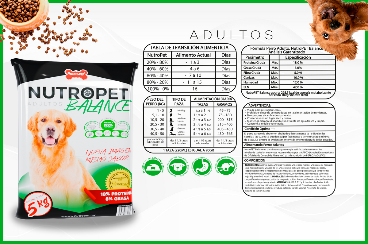 📦 Pack Bienestar Completo: NutroPET Cat + NutroPET Balance (5kg c/u)