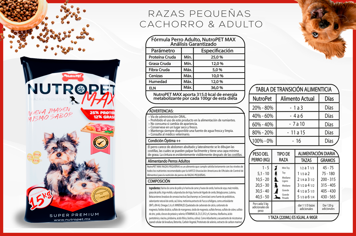 NutroPET MAX RAZAS PEQUEÑAS - 15KG