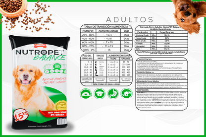 NutroPET BALANCE - 15KG